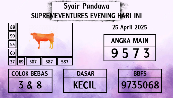 Prediksi Supremeventures Evening