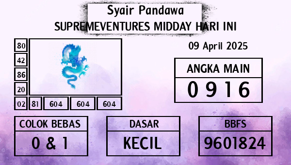Prediksi Supremeventures Midday