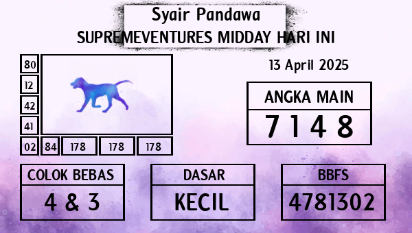 Prediksi Supremeventures Midday