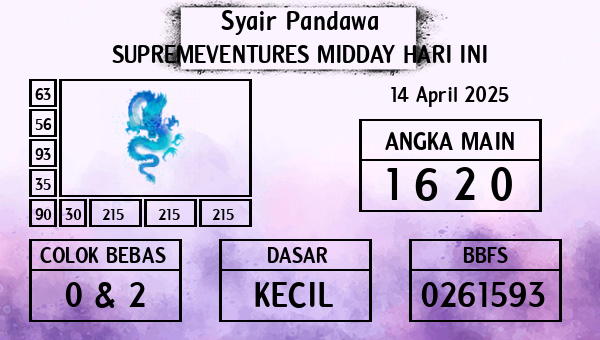Prediksi Supremeventures Midday