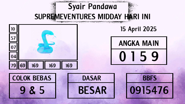 Prediksi Supremeventures Midday