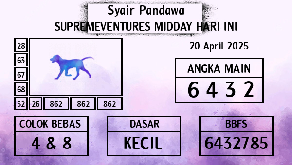 Prediksi Supremeventures Midday