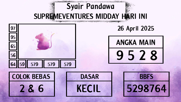 Prediksi Supremeventures Midday