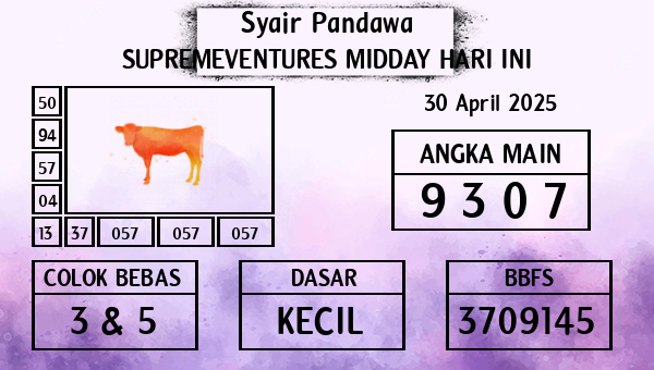 Prediksi Supremeventures Midday