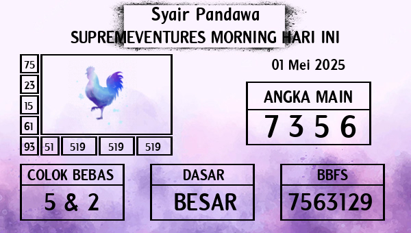Prediksi Supremeventures Morning