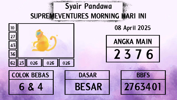 Prediksi Supremeventures Morning