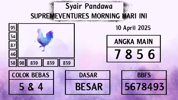 Prediksi Supremeventures Morning