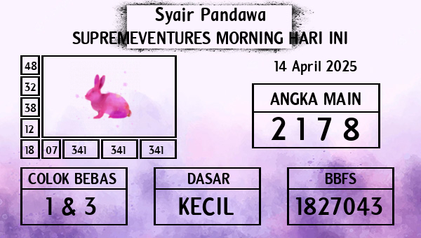 Prediksi Supremeventures Morning