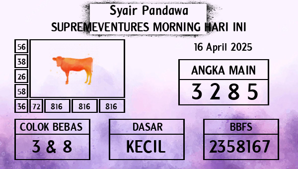 Prediksi Supremeventures Morning