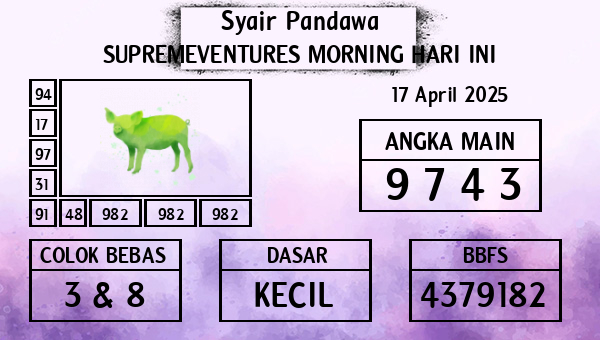 Prediksi Supremeventures Morning