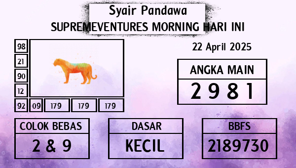 Prediksi Supremeventures Morning