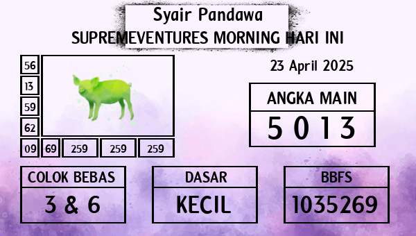 Prediksi Supremeventures Morning