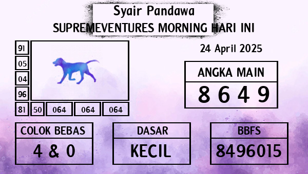 Prediksi Supremeventures Morning