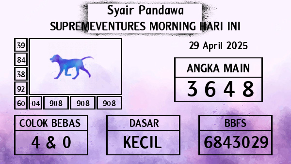 Prediksi Supremeventures Morning