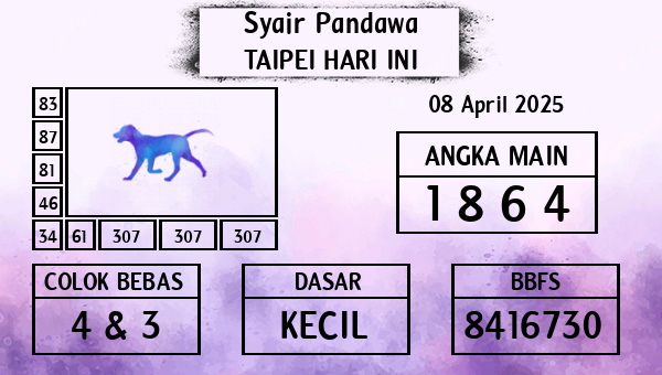Prediksi Taipei