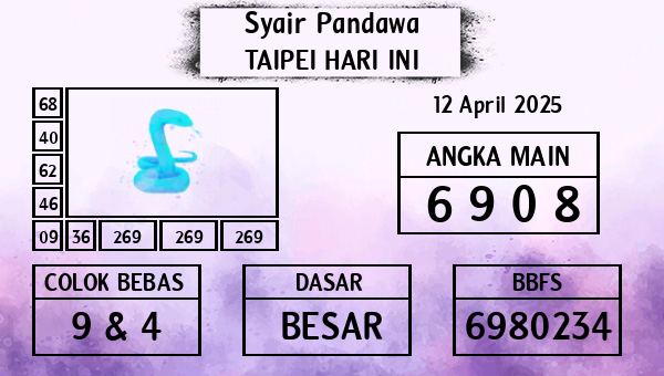 Prediksi Taipei