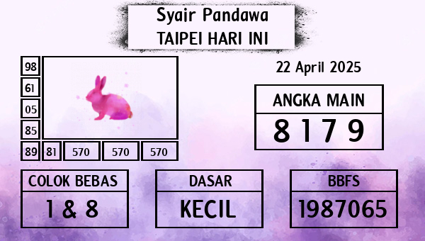 Prediksi Taipei