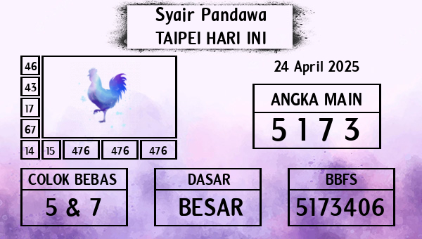 Prediksi Taipei