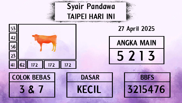 Prediksi Taipei