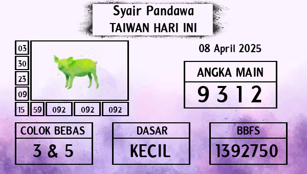 Prediksi Taiwan