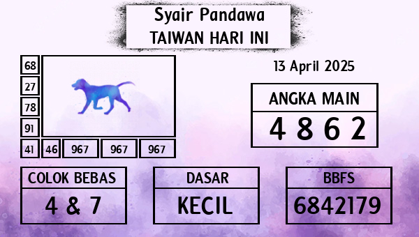 Prediksi Taiwan