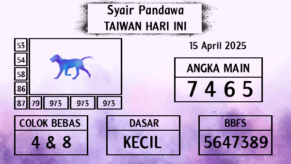 Prediksi Taiwan