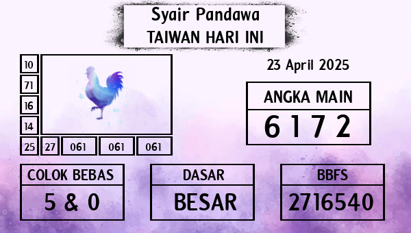 Prediksi Taiwan