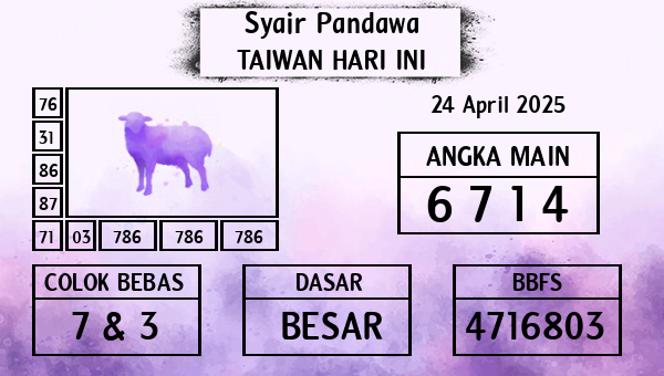 Prediksi Taiwan