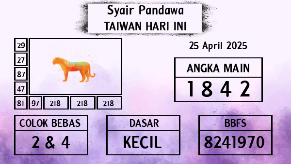 Prediksi Taiwan