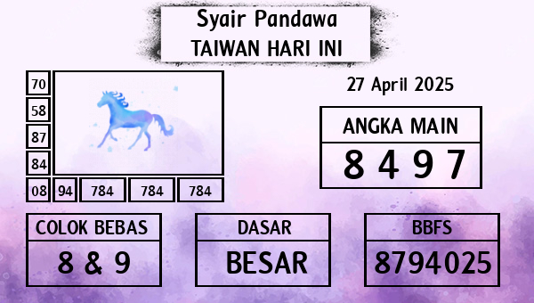 Prediksi Taiwan