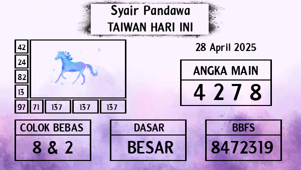 Prediksi Taiwan