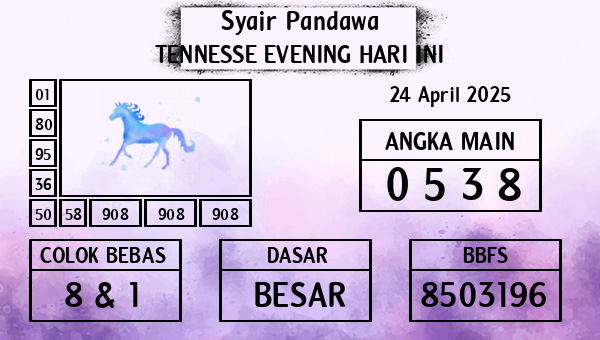 Prediksi Tennesse Evening