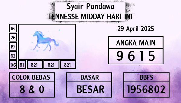 Prediksi Tennesse Midday