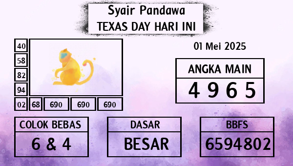 Prediksi Texas Day