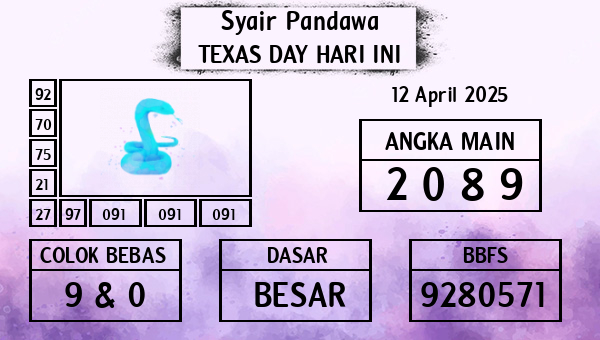 Prediksi Texas Day