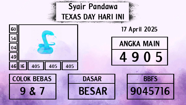Prediksi Texas Day