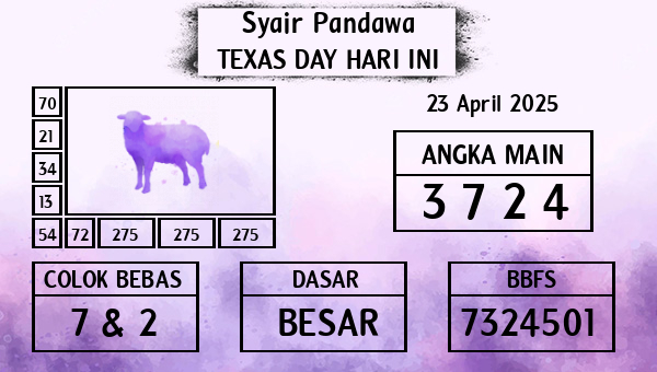 Prediksi Texas Day