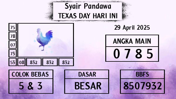 Prediksi Texas Day