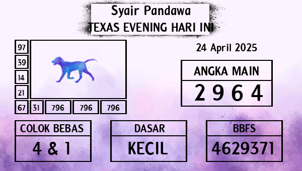 Prediksi Texas Evening
