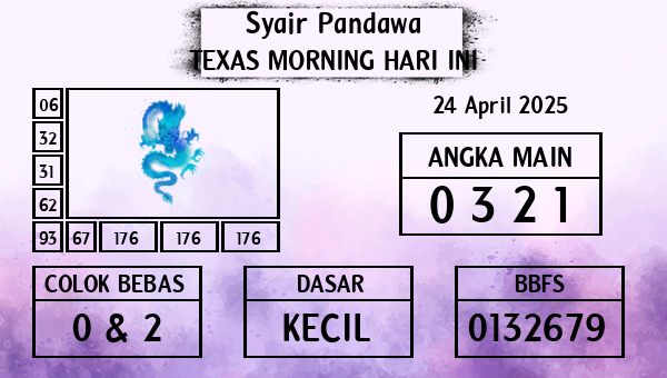 Prediksi Texas Morning