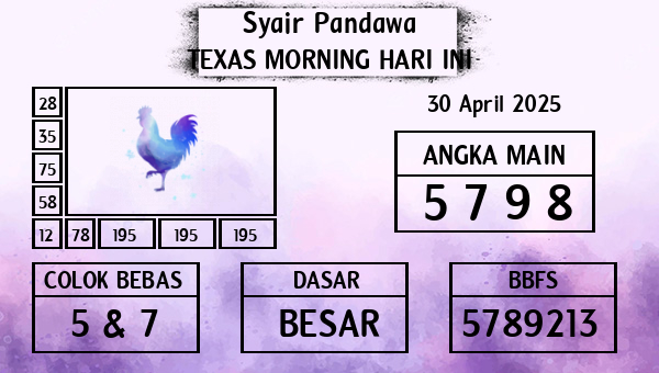 Prediksi Texas Morning