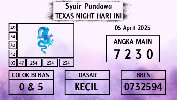 Prediksi Texas Night