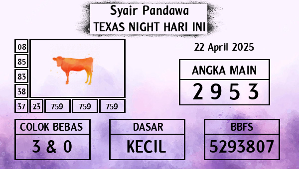 Prediksi Texas Night