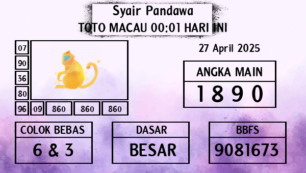 Prediksi Toto Macau 00:01