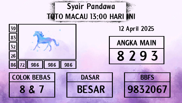 Prediksi Toto Macau 13:00