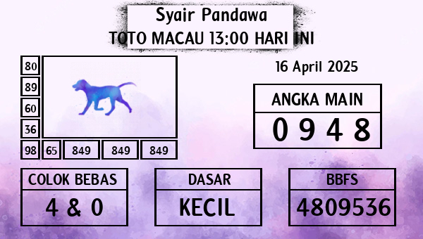 Prediksi Toto Macau 13:00