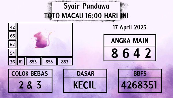 Prediksi Toto Macau 16:00