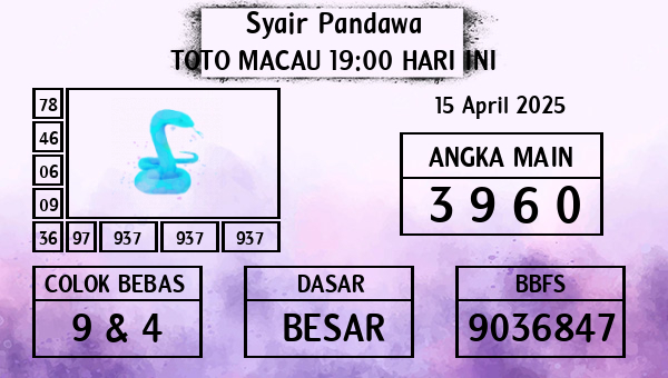 Prediksi Toto Macau 19:00