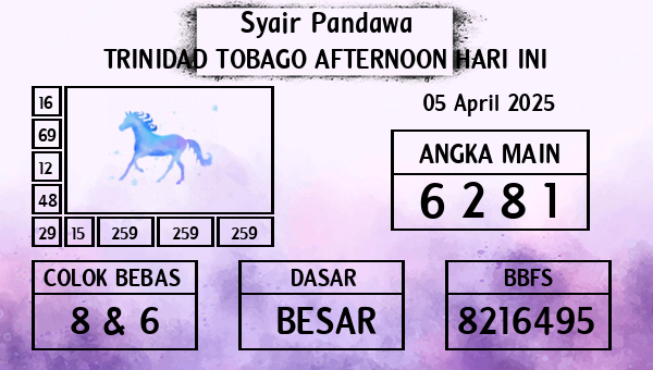 Prediksi Trinidad Tobago Afternoon