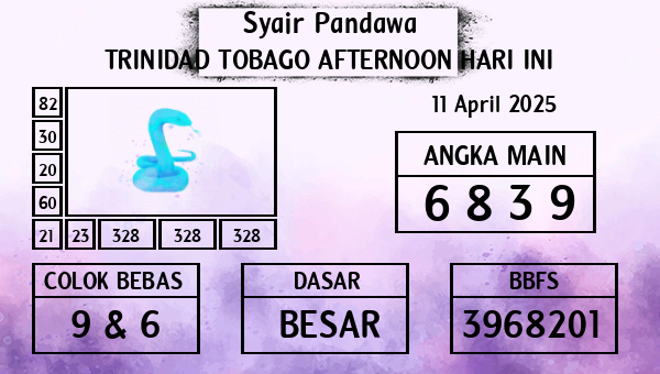Prediksi Trinidad Tobago Afternoon